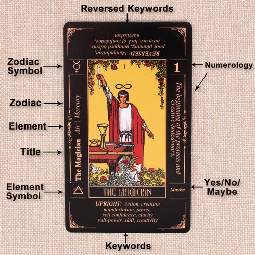 KLEDERY Tarot Cards for Beginners, Classic Tarot Cards with Meanings on Them, Durable Tarot Cards with Guide Book for Beginners (Black)