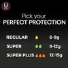 U by Kotex Click Compact Tampons, Super Absorbency, Unscented, 45 Count