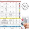 RELIANCER Molecular Model Kit,444PCS Organic Molecular Chemistry Set w/C60,Atoms,Bonds,Molecular Structures Building Kit for Chemistry Learning,STEM Science Kits for Teachers,Students,Young Scientists