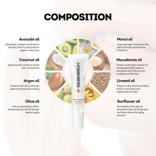 Regenerum Regenerative Lip Serum Gel Oil - Intensive Nourishment and Hydration for Dry, Chapped Lips - 4 Precious Oils Blend - Firming & Protective Formula for Soft, Smooth Lips with Shiny Glow - 8ml