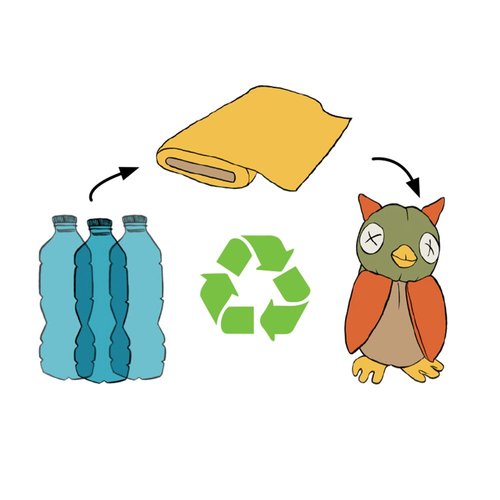 Cate & Levi Storybook Dragon Hand Puppet with Moveable Mouth