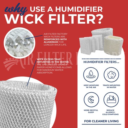 2 Pack Air Filter Factory Replacement For Mainstays MDH-0103JB Humidifier Wick Filters