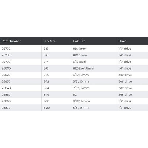 Lisle 26280 Torx Socket Set