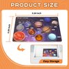 BLAZPATH Solar System Planet Space Wooden Puzzle Toys for Kids 3-5, Toddler Montessori Educational Planet Name Match Board Game, Baby Outer Space Sensory Toy, Preschool Science Learning Activities