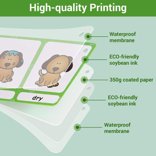 Richardy 20 Groups Synonyms/100 Groups Antonyms 2 Themes Flashcards Building Vocabulary Pocket Cards Educational Learning Toys Pre-Kindergarten Classroom Supplies