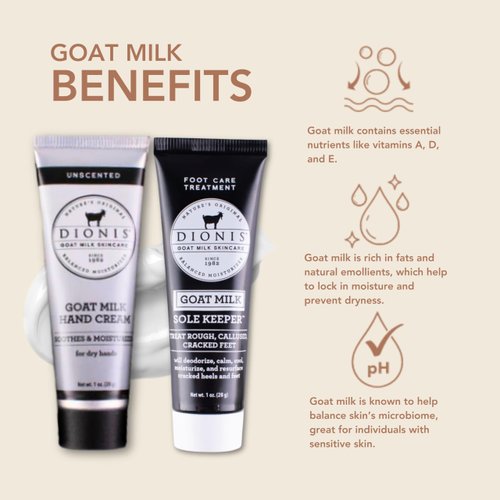 Dionis Intense Hand & Foot Cream Duo - Soft and Smooth Hands and Feet, Intense Moisturizer For Dry Skin and Cracked Heels