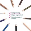 wet n wild Color Icon Kohl Eyeliner Pencil, Rich Hyper-Pigmented Color, Smooth Creamy Application, Long-Wearing Matte Finish Versatility, Cruelty-Free & Vegan - Simma Brown Now! (Packaged)