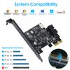 BEYIMEI PCI-E 1X to USB 3.2 GEN1 5Gbps 20pin Front Panel Header (to Type-c Front Panel Header) + USB 3.0 19Pin Socket Expansion Card,Type-E Internal 20-pin Front Panel Connector Riser Card