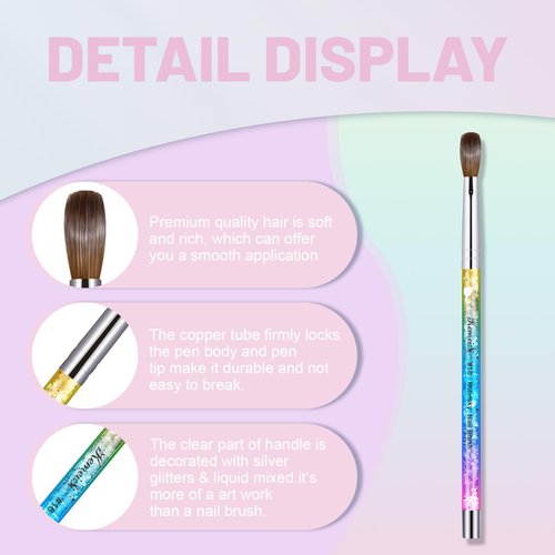 KEMEISI 2PCS Acrylic Nail Brush, Size #10/02 100% Kolinsky Nail Art Brushes for Acrylic Application, Sturdy Handle Oval Shaped Acrylic Powder Nail Design Tools for Professional Manicure DIY Home Salon