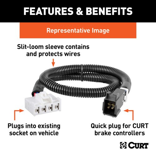 CURT 51525 Quick Plug Brake Controller Wiring Harness, Compatible with Select Chevrolet, GMC, Silverado, Sierra, Tahoe, Suburban, Yukon