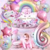 Unicorn Balloons Unicorn Birthday Party Decorations for Girls Foil Balloons Set Macaron and Rainbow Balloon Wedding Baby Shower Party Supplie (number 6)