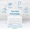Lutron Caseta Smart Lighting Claro Smart Switch for Light Bulbs and Fans, Works w/ Alexa, Apple Homekit, Google Home (Hub Required), Neutral Required, 5A Single-Pole/3-Way, DVRF-5NS-BR, Brown