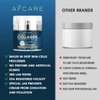 AFCARE Mens Face Moisturizer Cream Face Moisturizer For Men All-Natural face collagen cream with Hyaluronic Acid for 10-Hour Moisture-Lock and Reduced Fine Lines and Wrinkles (50ml 1.7 oz)