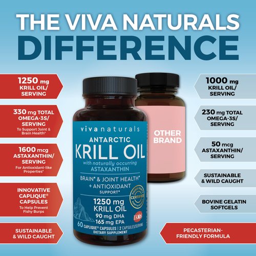 Viva Naturals Antarctic Krill Oil Omega 3 Fatty Acid Supplements 1250 mg, High EPA DHA & Astaxanthin Concentration for Brain, Joint Health & Antioxidant Support, No Fish Burps, 60 Count