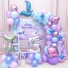 Neo LOONS® 100 pcs 5" Pearl Light Lavender Premium Latex Balloons - Great for Kids, Adult Birthdays, Weddings, Receptions, Baby Showers, Water Fights, or Any Celebration