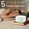 Magicteam White Noise Machine 10 Colors Lights and 25 Soothing Sounds Sleep Sound Machine with 5 Timers with Memory Feature Portable Sound Machine for Baby Adults. (White)
