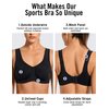 SYROKAN Women's Max Control Underwire Sports Bra High Impact Plus Size with Adjustable Straps Black 34D