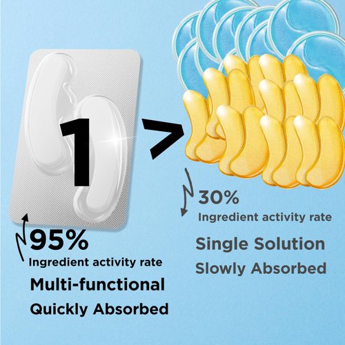 Dongyu Eye Patches For Dark Circles: Eye Masks for puffiness Under Eye Care - Lyophilized Technology Wrinkle Eye Pads - Puffy Eyes Treatment with Caffeine Hyaluronic Acid Peptides 4 Pairs