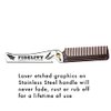 Fidelity Neodymium Flip Comb for Men, Fine Tooth Hair Comb Straightener for Everyday Grooming Styling Hair, Beard or Mustache, Ergonomic bottle opening function, Pocket sized for Easy Carry