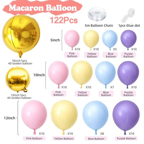 Lnkdeya Unicorn Birthday Party Decorations Girls - 132PCS Kids Unicorn Theme Party Supplies Pink Unicorn Party Decorations with Unicorn Balloons Tablecloth Backdrop Balloons arch