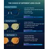ANYLUV Blue Light Glasses Men Anti Eyestrain Lightweight Computer Gaming Blue Light Blocking Glasses for Women Clear Lens (2 Pack)