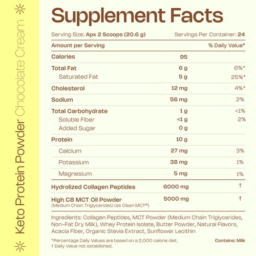 LevelUp Keto Protein, with Collagen Peptides, Energizing MCT, Whey Isolate Protein, Ketogenic Protein Powder Supplement - Chocolate Cream