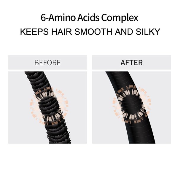 ATS Professional Repair Mask - Damaged Hair, Keratin, Silk Amino Acid and Soothing
