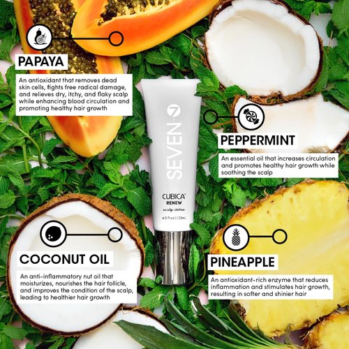 SEVEN Hair Care CUBICA RENEW Scalp Detox Hair Care Exfoliator Pre-Shampoo Deep Conditioning Hair Mask Treatment for Dry Damaged Hair with Eucalyptus, Charcoal, Kaolin & Papaya, Made in USA, 4.5 oz