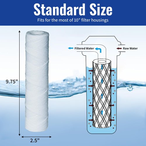 CFS –4 Pack String Wound Water Filter Cartridges Compatible with RS5-DS Models – Removes Bad Taste & Odor – Universal Whole House Replacement Filter Cartridge – 5 Micron