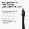 The Ordinary Multi-Peptide Lash and Brow Serum, Peptide-Powered Formula for Thicker, Fuller Looking Lashes & Brows, 0.16 Fl Oz