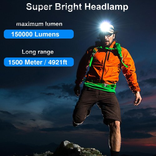 LED Rechargeable Headlamp, 120000 Lumens Bright Headlamp Flashlight with Motion Sensor, 8 Modes, 90°Adjustable, Sensor Function, Zoom, Waterproof Head Lamp for Camping, Running, Climbing(2 Pack)