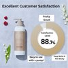 Botanist Moisturizing Body Lotion, Botanical Soothing Body Milk for Sensitive Dry Skin, Natural & Organic Japanese Skin Care, Raspberry & Muguet, Deep Moist, 8.1 Fl Oz/240mL