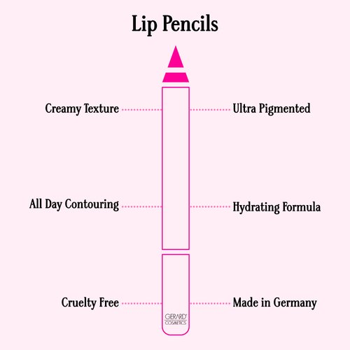Gerard Cosmetics Lip Pencil (Melrose Place) | Ultra Pigmented Matte Rosy Brown Lip Liner | Long lasting | Hydrating Creamy Formula | Cruelty Free
