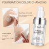 TLM Colour Changing Liquid Foundation Hides Wrinkles & Lines, BB Cream Makeup Base Concealer Cover Moisturizing Fluid for all Skin Tone SPF15, Pack of 1