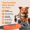 GoPets Professional Slicker Brush for Dogs and Cats - Effortless Grooming, Gentle Dematting & Detangling, Shedding Control, Self-Cleaning Comb, Shiny Tangle-Free Coat, Comfortable Silicone Gel Grip