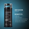 TRUSS Infusion Hair Shampoo - Cleansing Shampoo for Dry Hair Repair, Hydration and Protection - 100% Vegan, Color-Safe Formula with Anti-Aging Benefits (300 ml)