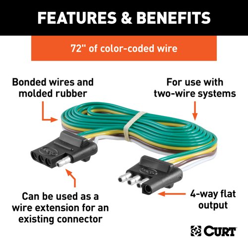 CURT 58050 Vehicle-Side and Trailer-Side 4-Pin Flat Rubber Wiring Harness with 72-Inch Wires