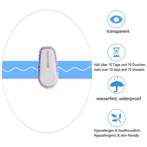 GTAGKOMMEN 55 Pack Dexcom G6 Adhesive Patches,Waterproof & Transparent Dexcom G6 Overpatch for 10 Days Long Stay Fixation Monitor Protection，Easy to Use Pre-Cut Adhesive Tape.