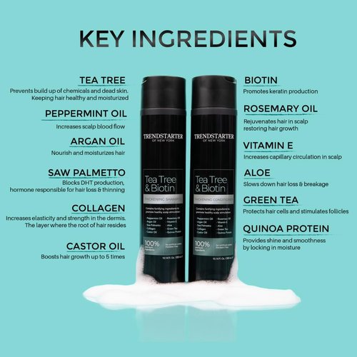 TRENDSTARTER - TEA TREE & BIOTIN THICKENING SHAMPOO & CONDITIONER Set (10.14Fl.Oz ea.) - Argan Oil, Peppermint Oil, Collagen, Quinoa, Aloe, Rosemary, Green Tea, and Saw Palmetto (DHT Blocker)