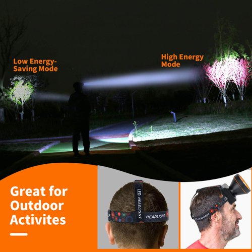 Yongkist Rechargeable LED Headlamp,Superbright Headlight Waterproof Head Torch High Lumens Headlight for Hunting Fishing Hiking (Yellow Light)