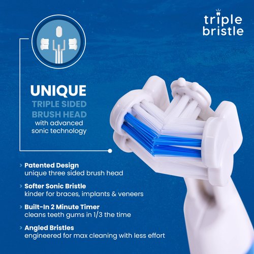Triple Bristle Sonic GO Travel Toothbrush + Blue Brush Head Replacements 2pk | 3-Sided Toothbrush